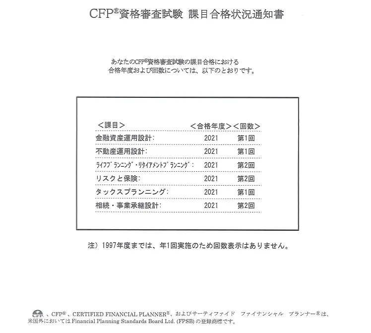 ＣＦＰ資格審査試験課目合格状況通知書